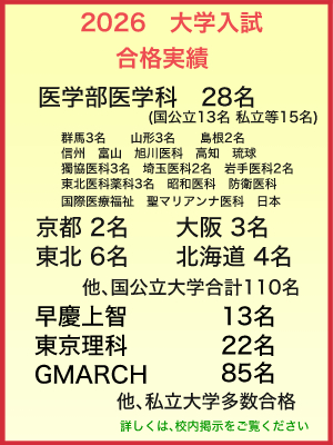2026大学受験合格速報